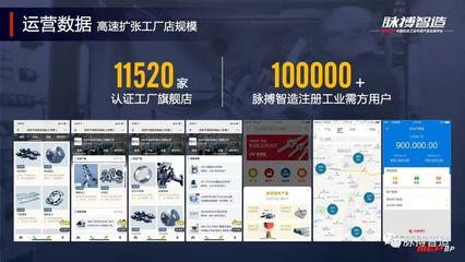 脈搏智造再獲投資 工業互聯網電商賽道的深耕與破局